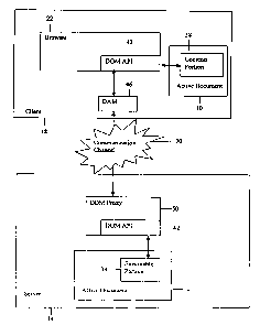 A single figure which represents the drawing illustrating the invention.